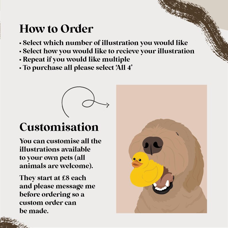 May include: An illustration of a dog holding a yellow rubber duck. The image includes text that says "How to Order" and "Customisation". The text explains how to order and customise illustrations of pets.