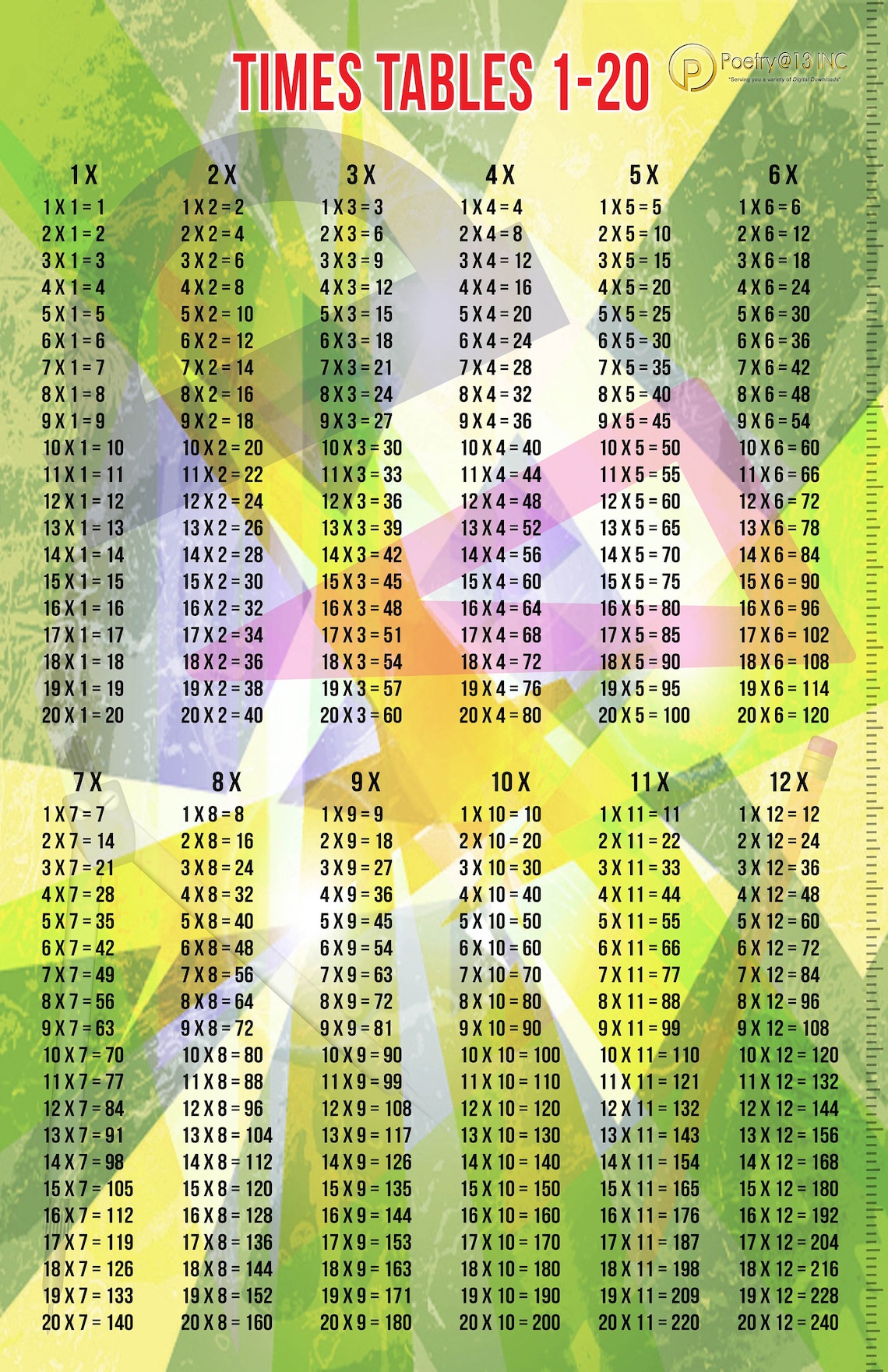 Multiplication 1 20 Chart Times Tables 1 20 Math Etsy