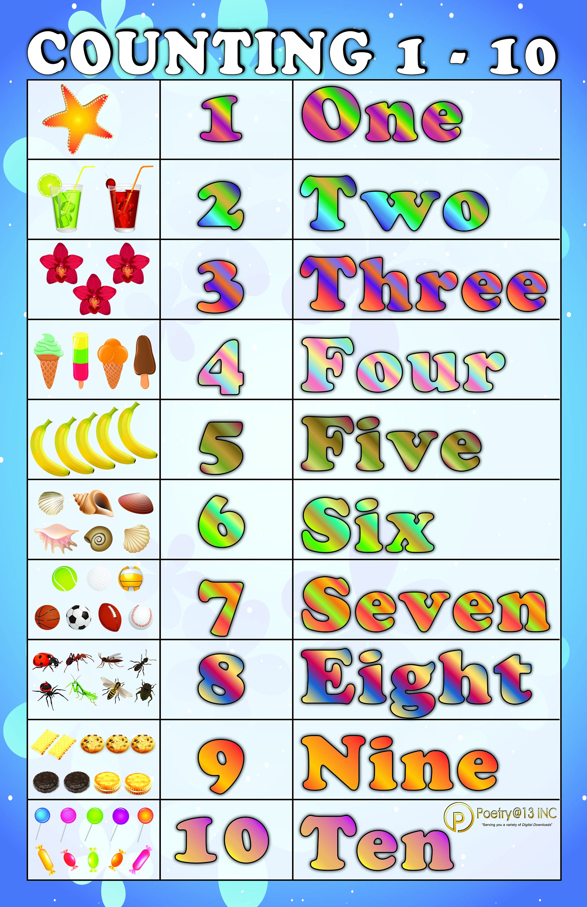 printable-number-charts-1-10-activity-shelter-free-printable-number
