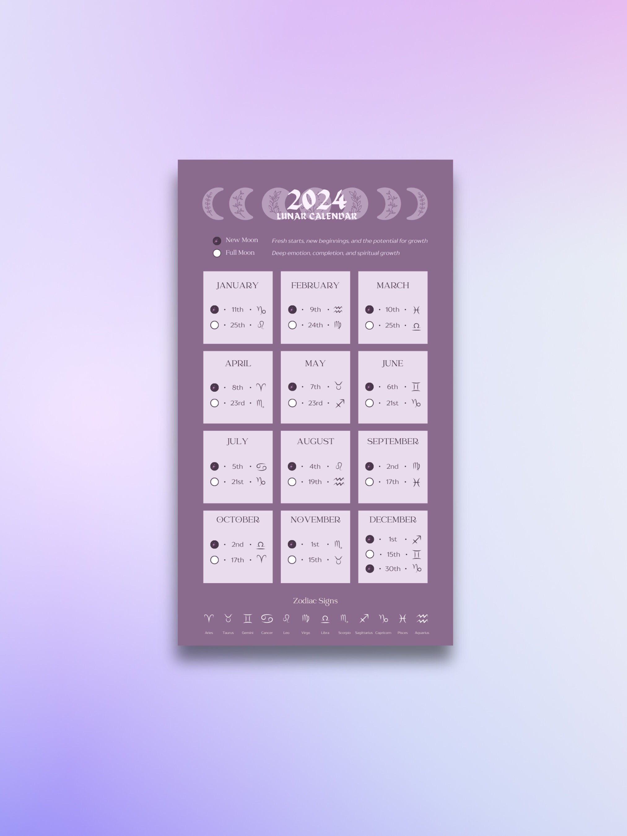 Printable 2025 Lunar Calendar With New Moon, Full Moon, and