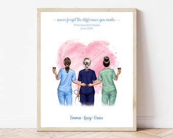 Personalised Nurse Thank You Gift Custom Nursing Print from Patient Healthcare Appreciation Gift for Nurses Group Portrait Wall Art Keepsake