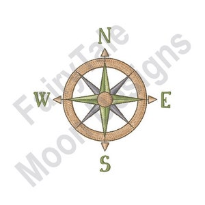 May include: A compass with a wooden frame and a green and gray compass rose. The compass points are labeled N, S, E, and W.