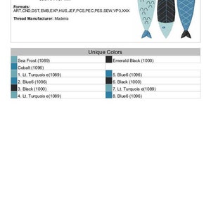 May include: Three embroidered fish designs in shades of blue and black. The fish are outlined in black and have a repeating pattern of small white circles. The design is titled "Fish" and lists the thread manufacturer as Madeira.
