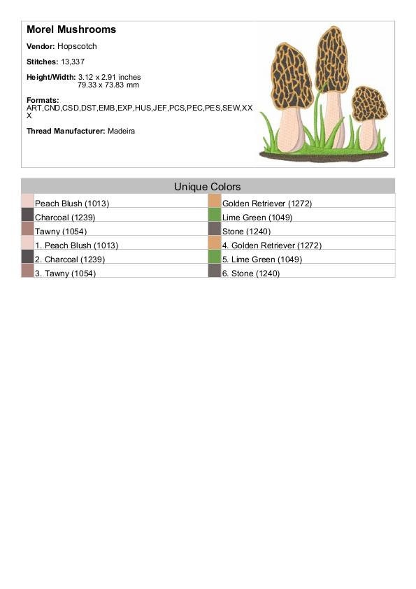 Morrel Pattern Morel Mushrooms - Machine Embroidery Design, Black Morels Embroidery ...