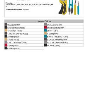 May include: Sewing Room embroidery design featuring a rotary cutter, scissors, and a needle. The design includes a variety of colors, including charcoal, emerald black, tawny tan, red, and gold. The design is 2.97 inches by 2.63 inches and has 8,796 stitches.