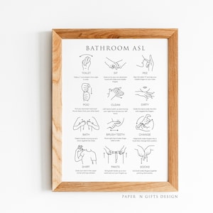 Bathroom ASL Printable Wall Art, Sign Language Printable, Sign Language Poster, Bathroom Printable Poster, Educational Poster, Sign Poster