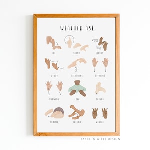 Arte de pared imprimible sobre el clima en lenguaje de señas (ASL), impresiones sobre el clima, impresiones de las estaciones, aprender a usar señas, impresión educativa, póster de ASL, póster para sala de juegos