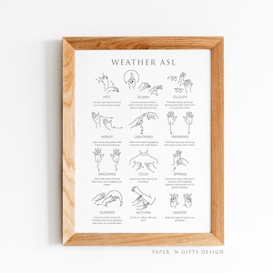 Arte de pared imprimible en lenguaje de señas sobre el clima, impresiones en lenguaje de señas sobre el clima, impresiones en lenguaje de señas, póster para habitación de niños, impresión educativa en lenguaje de señas, póster en lenguaje de señas
