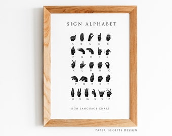 ASL Alphabet Poster Wall Art, Sign Language Gifts, Sign Language Alphabet Prints, ASL Printable Poster, Educational Poster, Nursery ABC