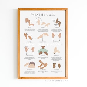 Arte de pared imprimible en lenguaje de señas sobre el clima, impresiones en lenguaje de señas sobre el clima, póster de las estaciones, aprender a hacer señas, impresión en lenguaje de señas para bebés, póster en lenguaje de señas, póster para sala de juegos