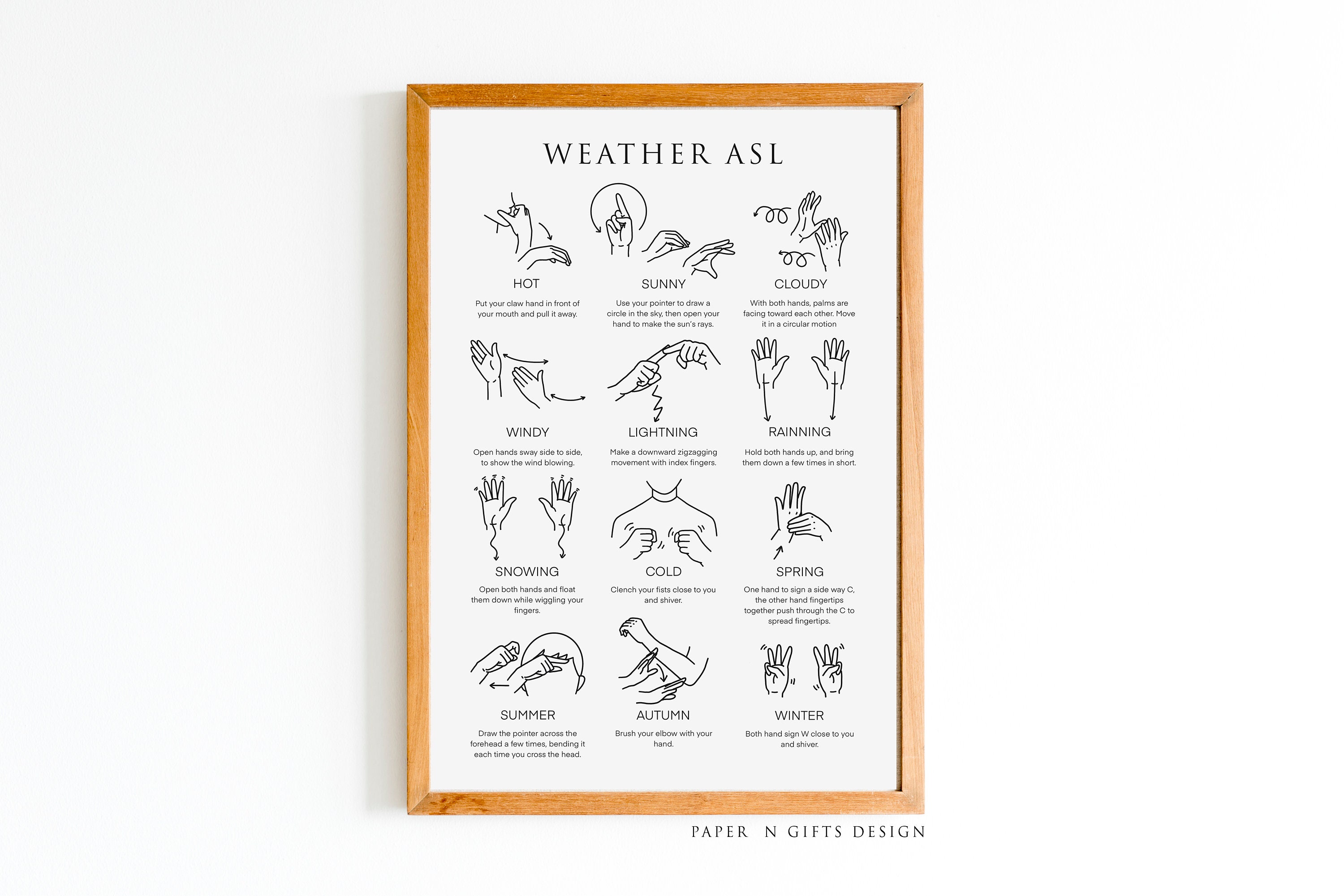 Weather ASL Printable Wall Art, Weather Sign Language Prints, Sign ...