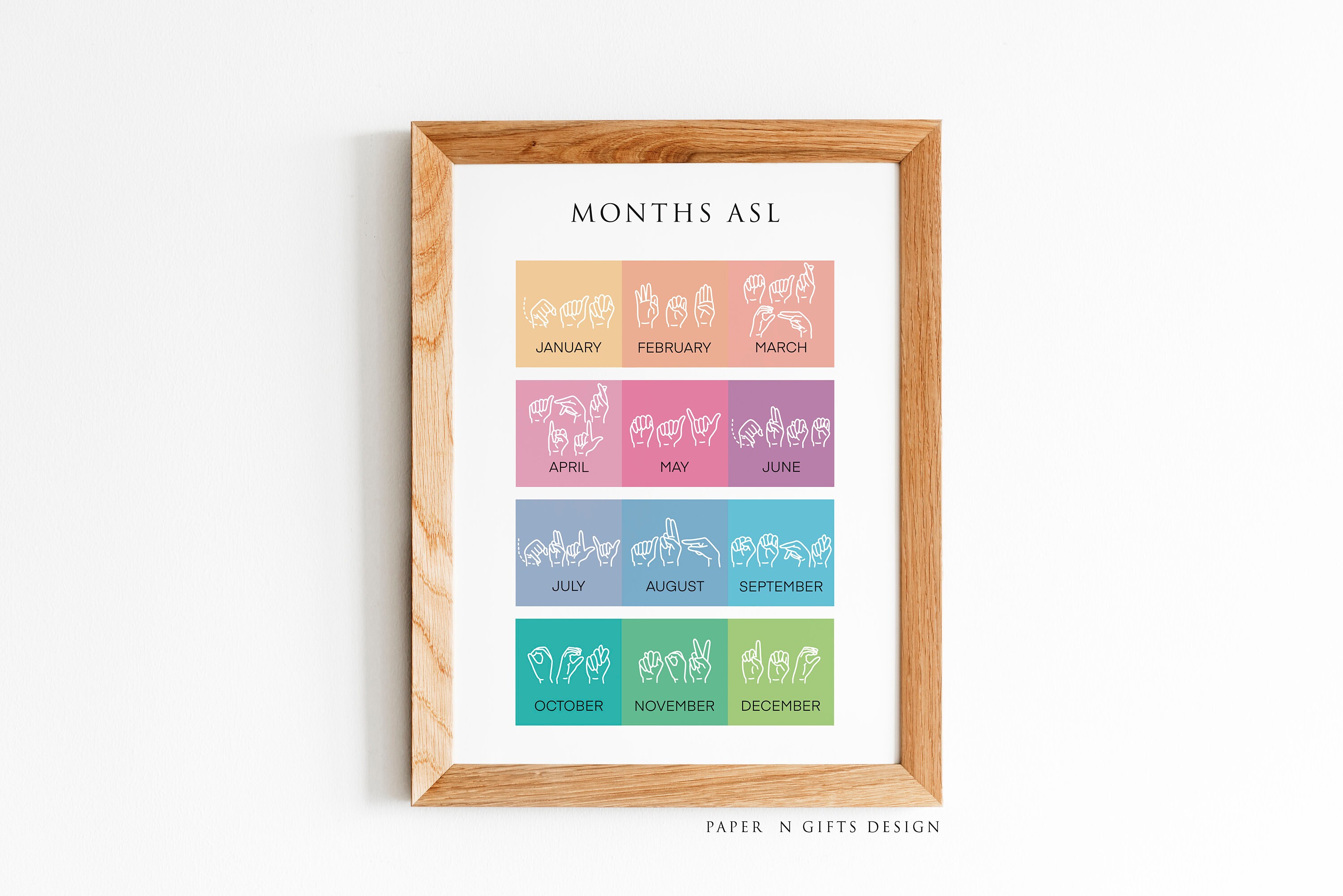 Meses ASL imprimible arte de pared, meses impresiones en lenguaje de ...