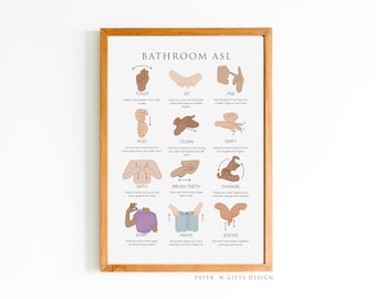 Könnte beinhalten: Ein druckbarer Poster mit Illustrationen von Gebärden der Deutschen Gebärdensprache (DGS) für gängige Badezimmer-bezogene Wörter wie "Toilette", "sitzen", "pinkeln", "kacken", "reinigen", "schmutzig", "Bad", "Zähne putzen", "wechseln", "Hemd", "Hose" und "Socken".