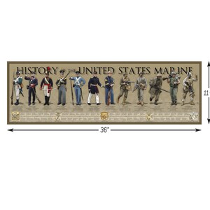 History of the United States Marines - Poster