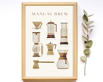 Manual Brew Coffee Method - Art Deco Minimal Geometric Modern printable - Wall Art Print for Cafe and Kitchen Restaurant