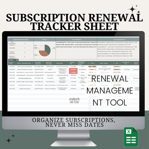 Software License & Subscription Renewal Tracker | Google Sheets Template | Business Dashboard | Manage Costs, Due Dates Avoid Lapses