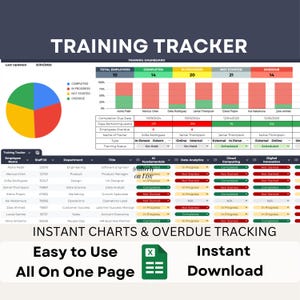 Op de afbeelding: Een kleurrijk diagram met een cirkeldiagram dat de voortgang van de training voltooiing laat zien. Het diagram is gelabeld met de categorieën: Voltooid, In uitvoering, Niet gestart en Overdue. Het diagram wordt vergezeld door een tabel met werknemersnamen, personeelsnummers, afdelingen, titels en trainingsstatus. De tabel toont de voortgang van de training van elke werknemer in verschillende categorieën, zoals Fundamentals, Data Analytics, Cloud Computing en Digital Innovation. De tekst "Training Tracker" staat bovenaan het diagram.