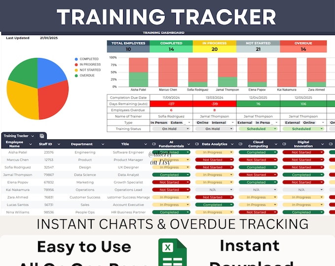 Training Development Spreadsheet Training Tracker Spreadsheet, Excel Employee Training Matrix, HR ...