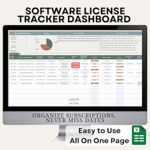 Op de afbeelding: Een computermonitor met een softwarelicentie tracker dashboard. Het scherm toont een spreadsheet met gegevens over verlengingen, prioriteitsniveaus en vervaldatums. Tekst op het scherm luidt "Software License Tracker Dashboard", "Organize Subscriptions, Never Miss Dates" en "Easy to Use All On One Page".