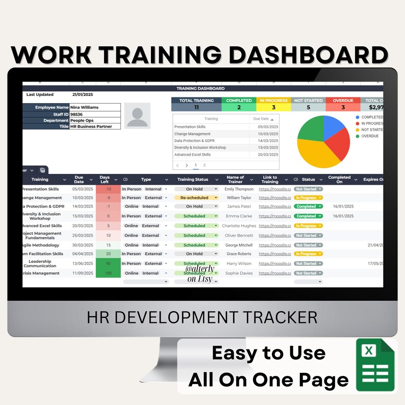 Employee Training Tracking Employee Training Dashboard: HR Skills Tracking Template | Professional ...