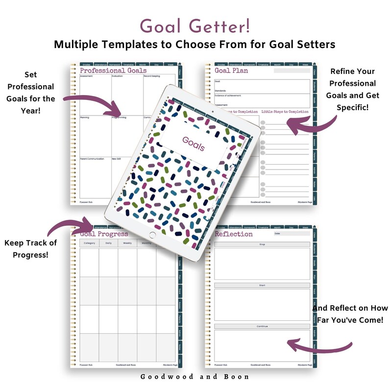 Undated 20222023 Digital Teacher Planner Goodnotes Teacher Etsy Canada