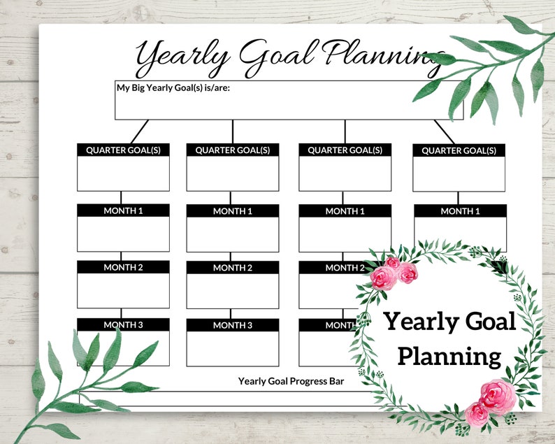 Yearly Goal Planning Printable Goal Setting Goal Tracking Etsy