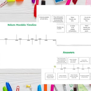Nelson Mandela Timeline Cut and Paste Activity. Black History Month
