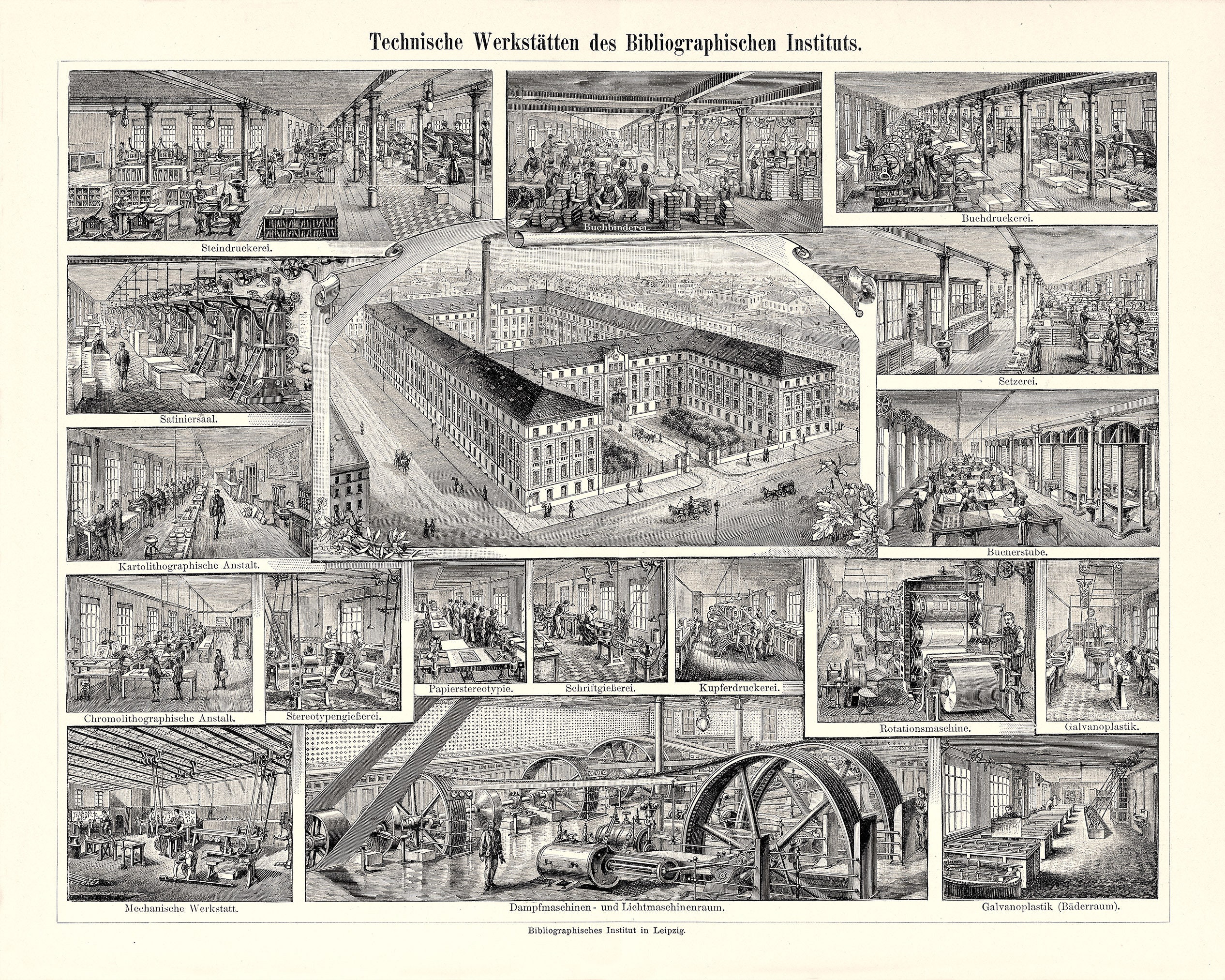 TECHNISCHE WERKSTÄTTEN, Bibliographisches Institut Leipzig, Chromolithografie aus Meyers Konversationslexikon von 1897, Digitaler Download