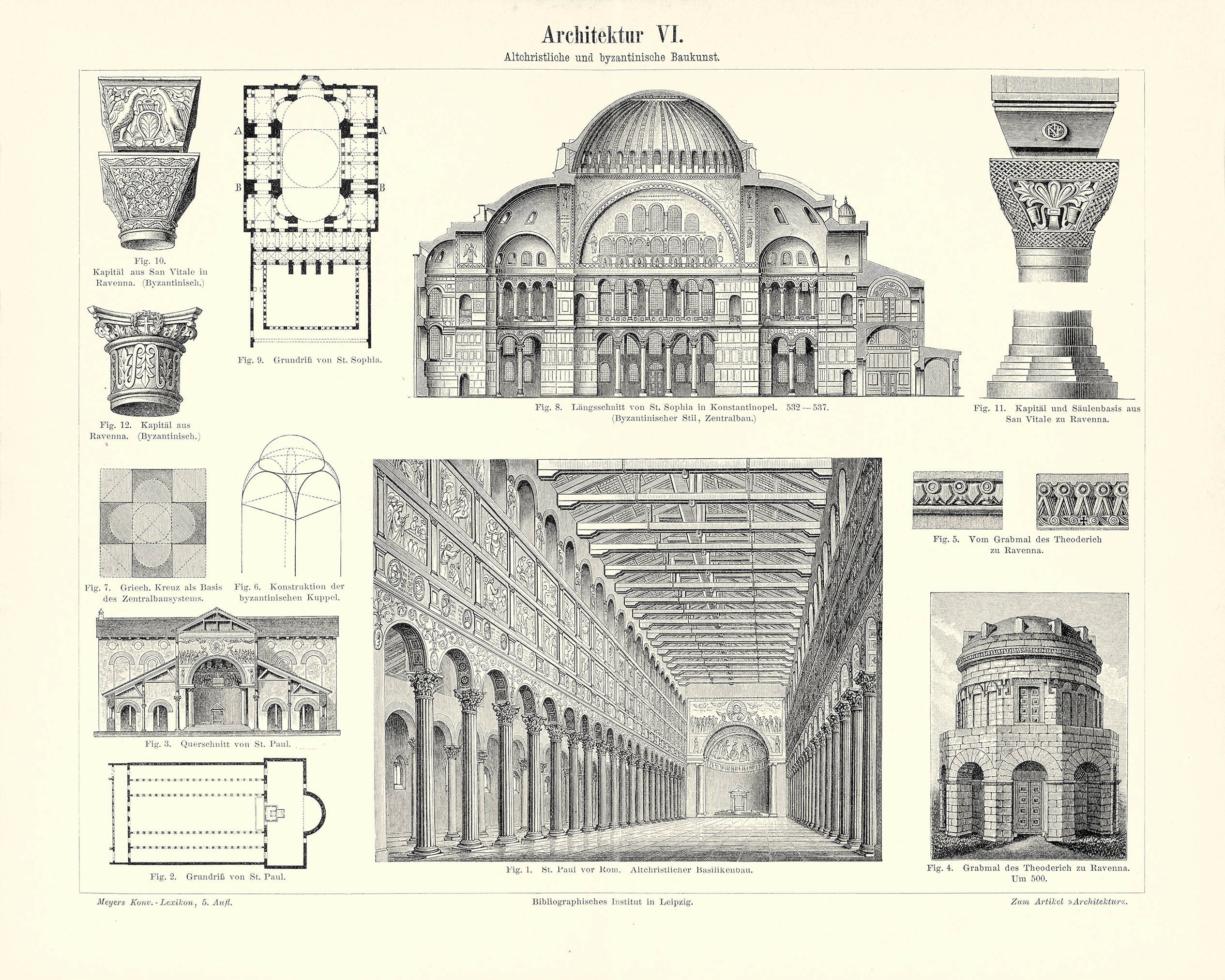 Smarthistory – Middle Byzantine church architecture