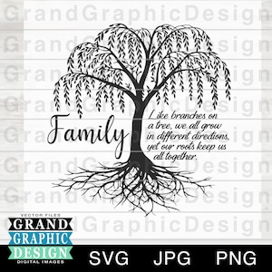 Släktträdsrötter PNG och SVG Som grenar på ett träd - Gråtande pil