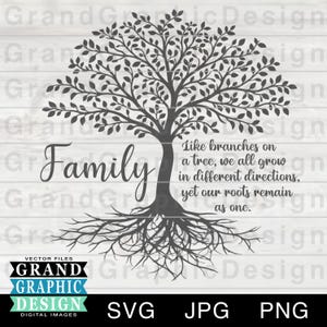 Könnte beinhalten: Eine dunkelgraue digitale Grafik, die einen detaillierten Baum mit ausladenden Ästen und sichtbaren Wurzeln zeigt. Das Wort Family ist links in einer Schreibschrift geschrieben, und der Text Like branches on a tree, we all grow in different directions, yet our roots remain as one steht auf der rechten Seite.