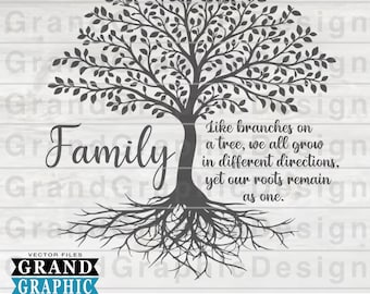 Family Tree Roots JPEG, PNG and SVG Like Branches On A Tree