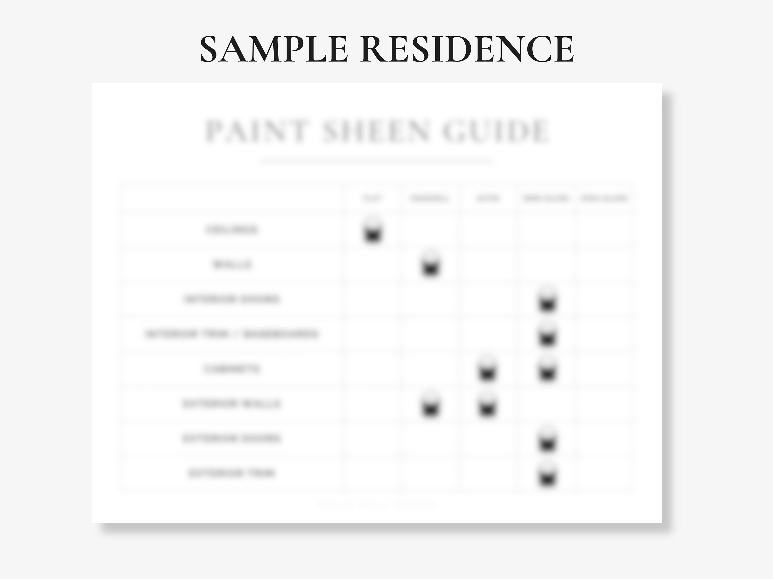 Interior Paint Color Consultation Custom Paint Palette Home Paint
