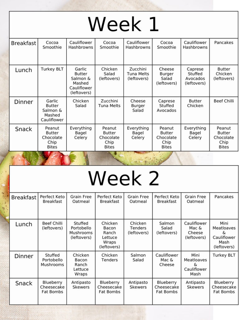 28-day-keto-meal-plan-with-grocery-shopping-list-40-keto-etsy