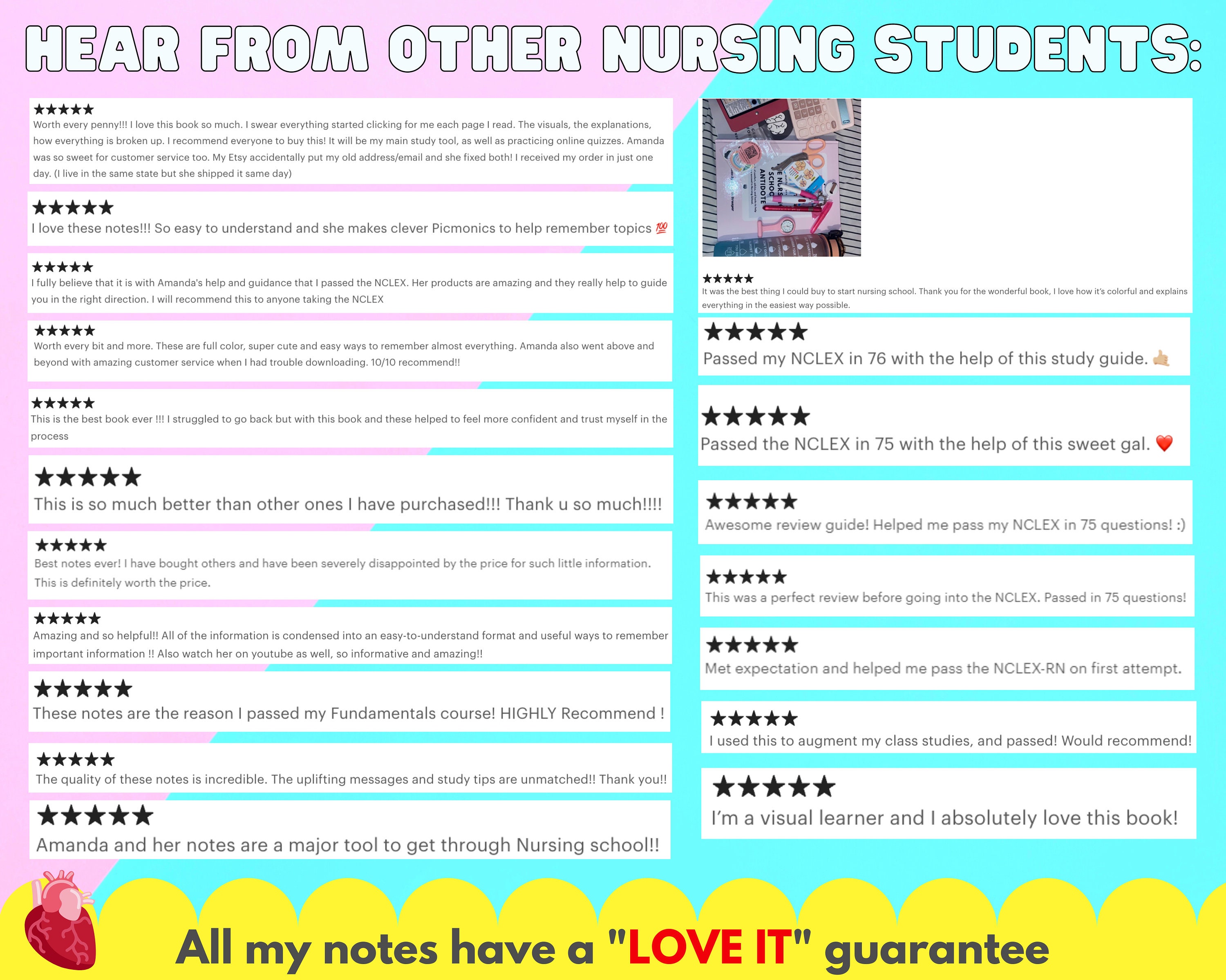 Digital the Nursing School Antidote Book 345 Pages Etsy Canada