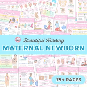 Maternal Newborn Bundle | 25+ pages