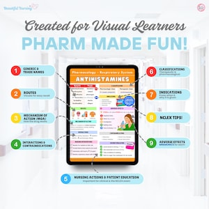 pharm notes, pharmacology notes, pharmacology bundle, pharm bundle, pharm notes, complete pharm notes, complete nursing bundle, beautiful nursing, beautifulnursing, nursing bundle