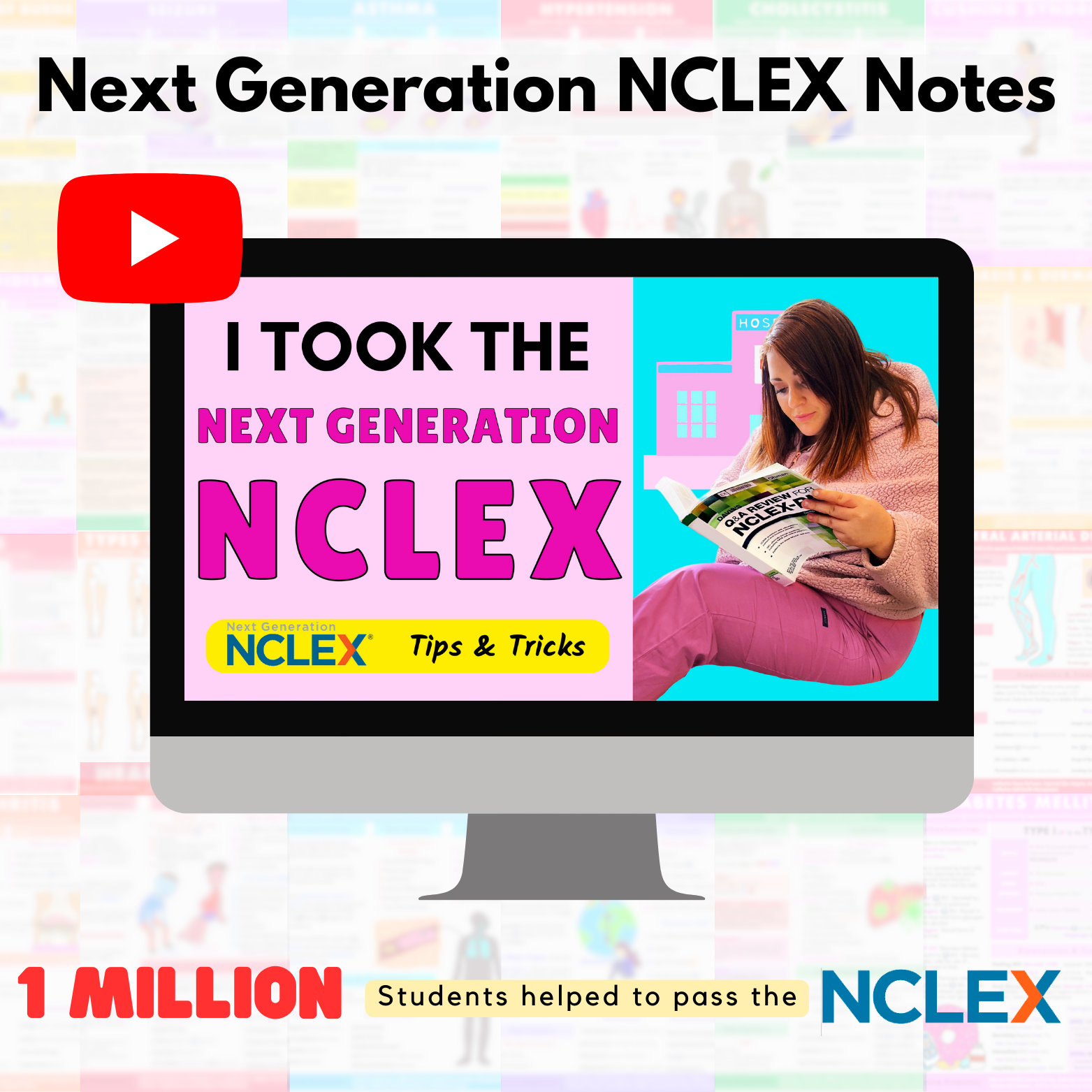 Next Generation NCLEX Review 27 Pages 