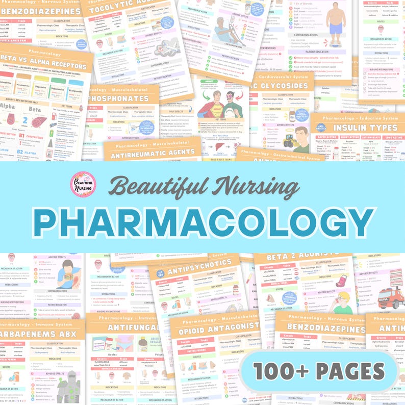 pharm notes, pharmacology notes, pharmacology bundle, pharm bundle, pharm notes, complete pharm notes, complete nursing bundle, beautiful nursing, beautifulnursing, nursing bundle