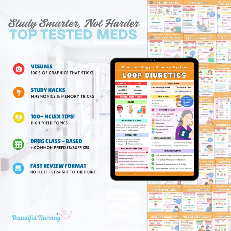pharm notes, pharmacology notes, pharmacology bundle, pharm bundle, pharm notes, complete pharm notes, complete nursing bundle, beautiful nursing, beautifulnursing, nursing bundle