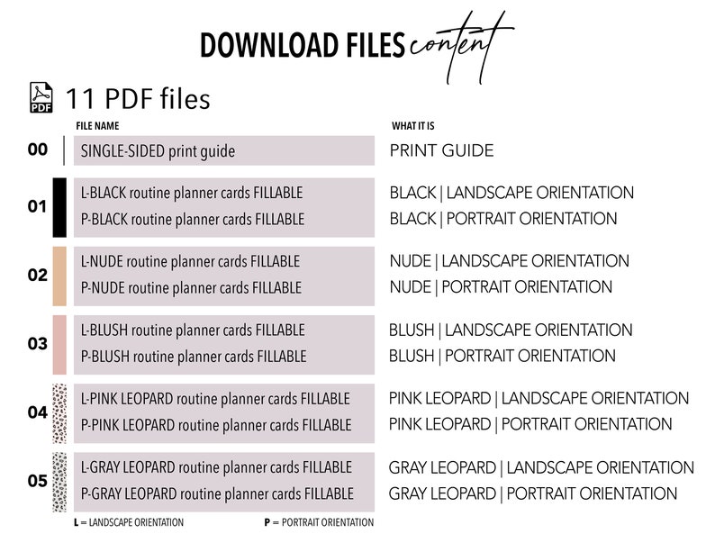 ROUTINE *FILLABLE* Planner Cards Bundle | Routine Cards | Task Cards | Fillable & Printable | 5 Designs | Fits All Card Slots image 9