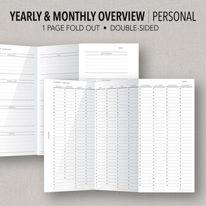 PERSONAL *FILLABLE* YEARLY / Monthly Overview Fold Out Insert | Fillable & Printable | Minimal Insert