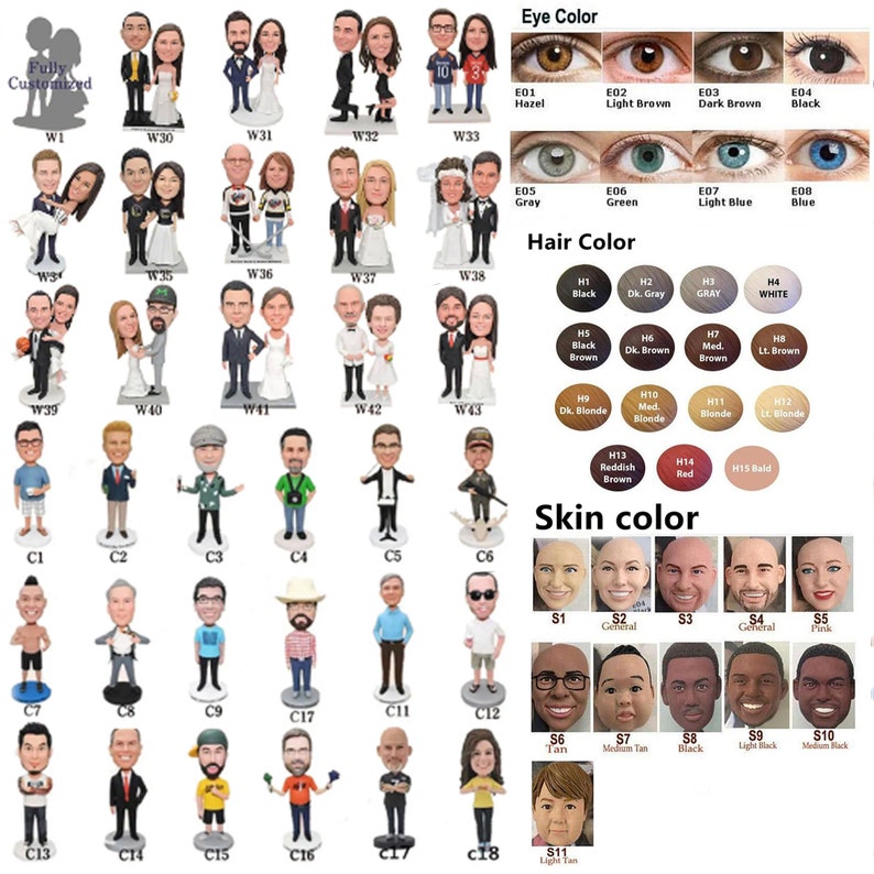 Anpassad 50-årsjubileums-bobblehead: Personlig polymerlera-parfigur bild 10