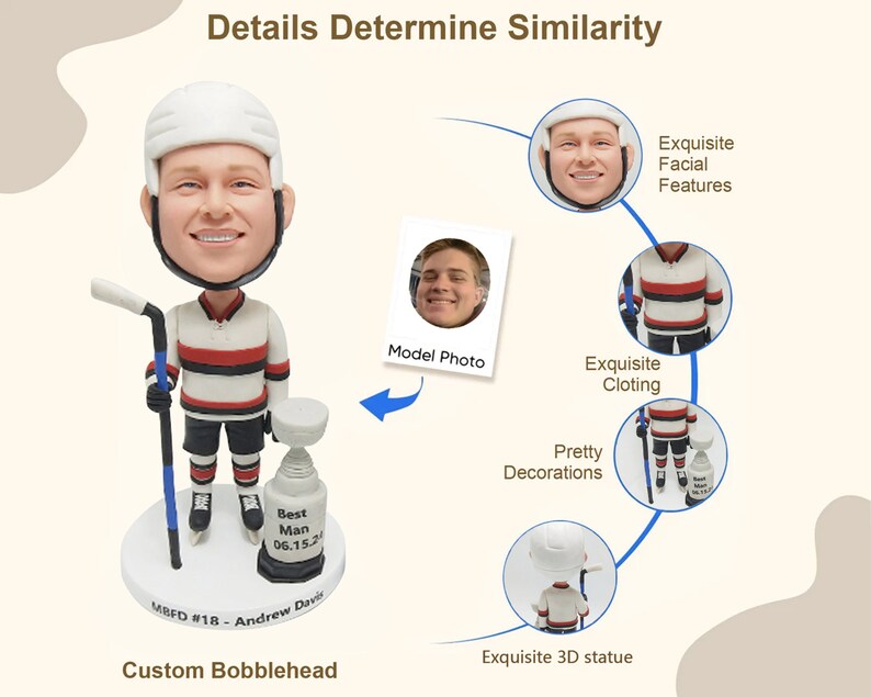 Anpassad 50-årsjubileums-bobblehead: Personlig polymerlera-parfigur bild 8