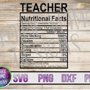 Enseignant faits de nutrition SVG PNG DXF pdf coupe fichier fichier numérique téléchargement numérique