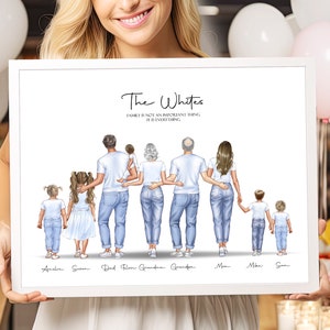 Custom Family Portrait With Pet Birthday Gift For Mom From Daughter Personalized Family Wall Art Illustration Mom Birthday Gift Family Decor