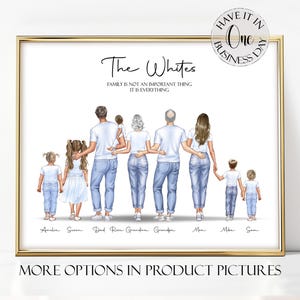 Custom Family Portrait Illustration Personalized Family Portrait With Pets Family Picture Custom Portrait Personalized Gift Family Drawing
