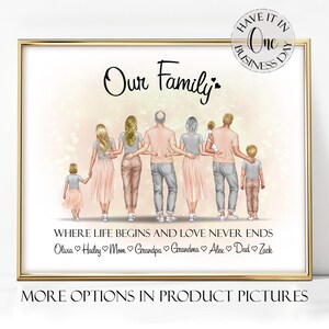 Mother Day Gift For Mom Personalized Mother&#39;s Day Gift Mom Portrait Custom Family Portrait Mom Family Gifts Mothers Day Print Mother Gift