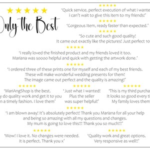 May include: A white background with the words "Only the Best" in elegant script. The image features customer reviews with five-star ratings, praising the quality, service, and responsiveness of the product.