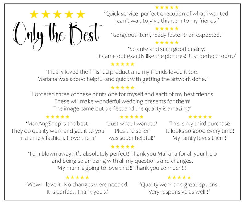 May include: A white background with the words "Only the Best" in elegant script. The image features customer reviews with five-star ratings, praising the quality, service, and responsiveness of the product.